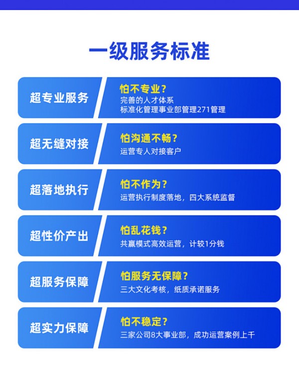 解锁电商新纪元，广州电商代运营引领品牌飞跃！
