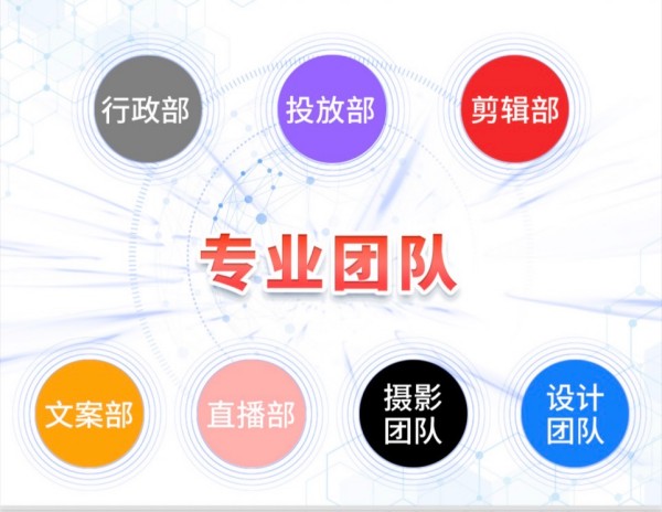 中小商家必看！低成本天猫代运营解决方案来了！