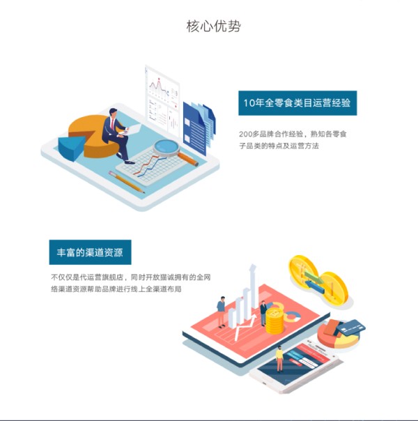 广州天猫代运营：解锁电商新高度，业绩飙升秘籍！