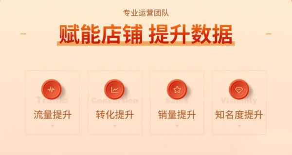 携手广州天猫代运营，共创电商辉煌新篇章！